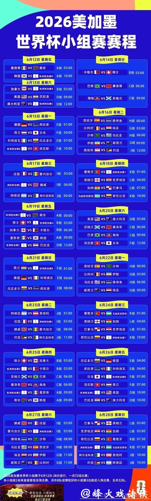 2026世界杯下注赛程详解与培训