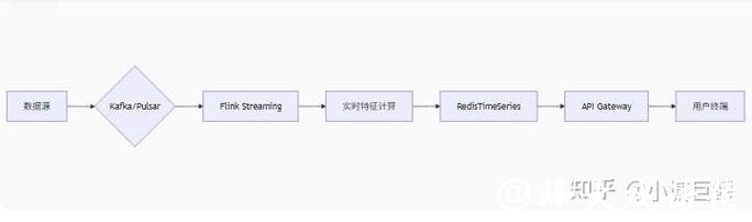 整合2026世界杯比分数据技术新体验